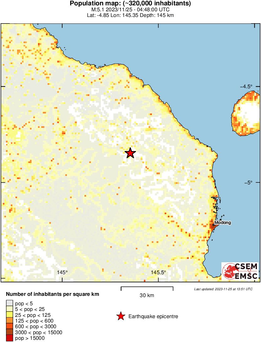 population