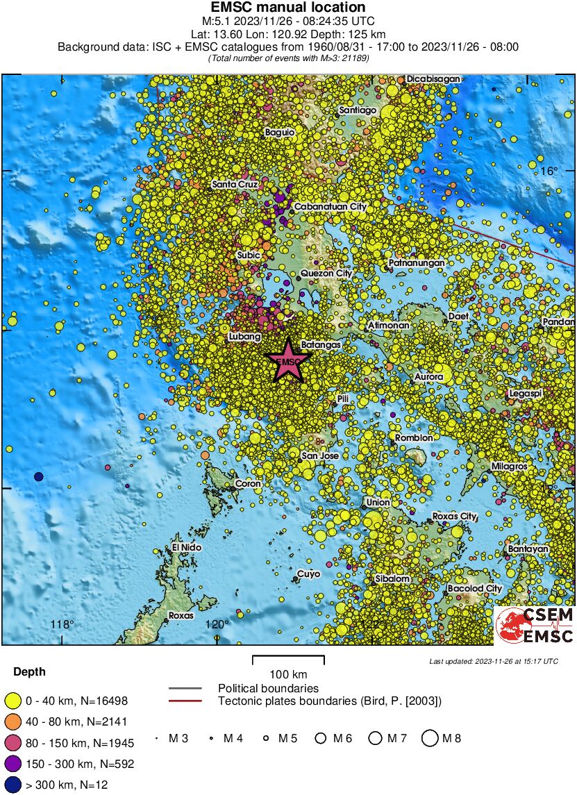 regional historical seismicity