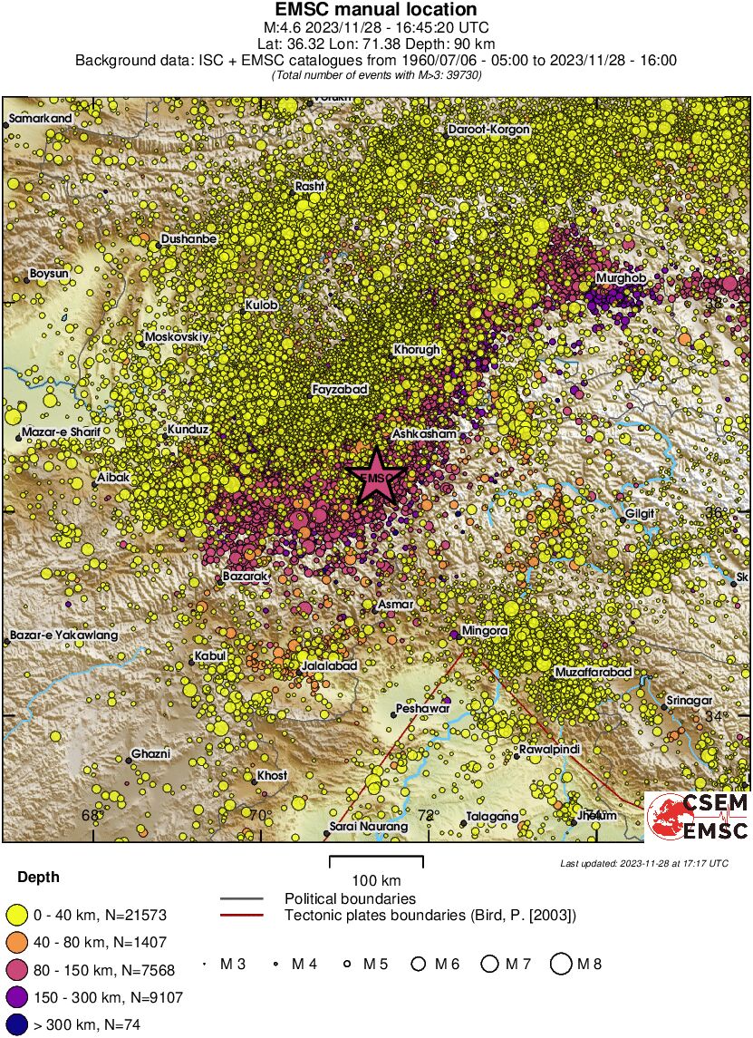 regional historical seismicity
