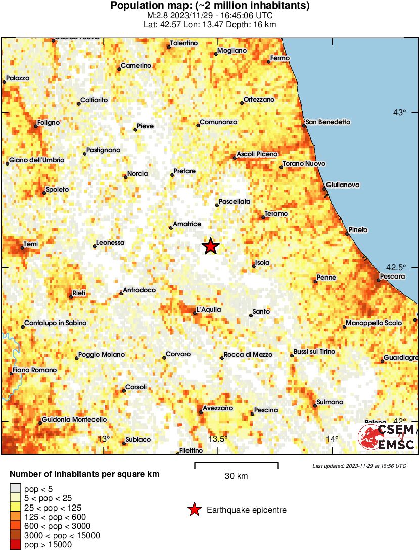 population