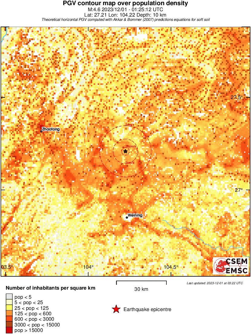 population pgv