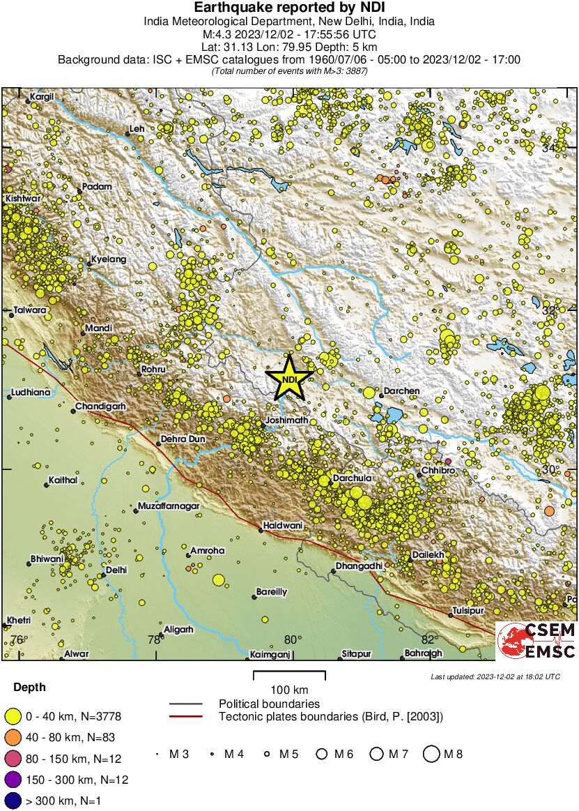 regional historical seismicity