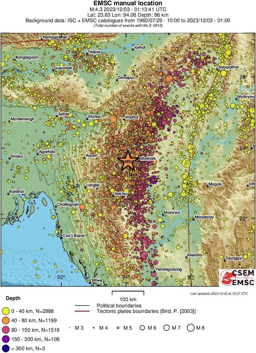 regional historical seismicity