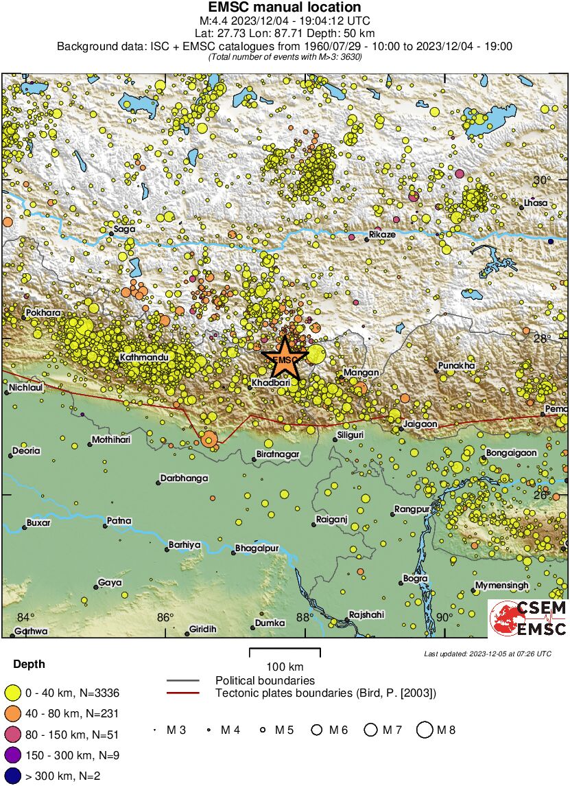 regional historical seismicity