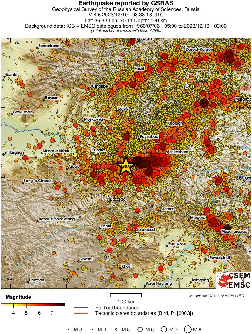 regional magnitude historical seismicity
