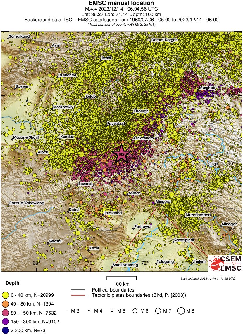 regional historical seismicity