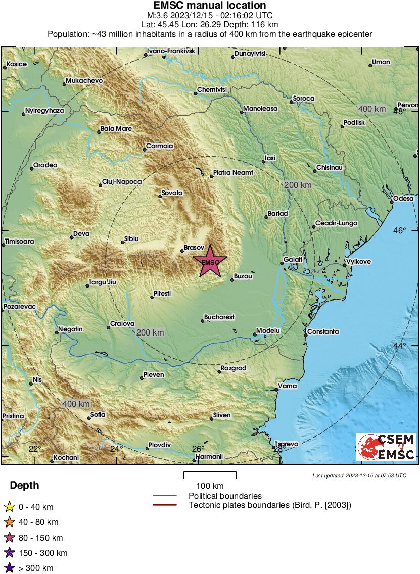 Regional View