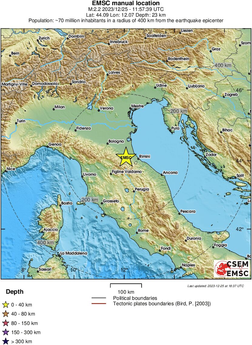 Regional View