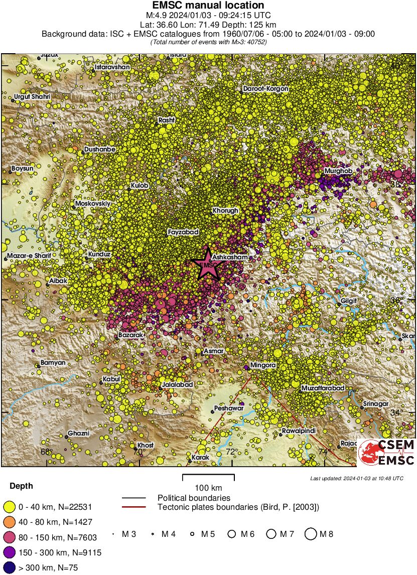 regional historical seismicity