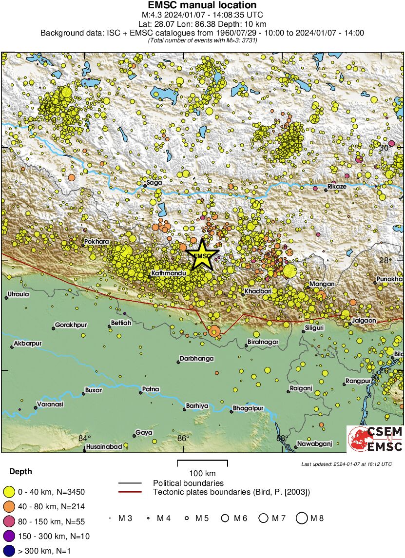 regional historical seismicity
