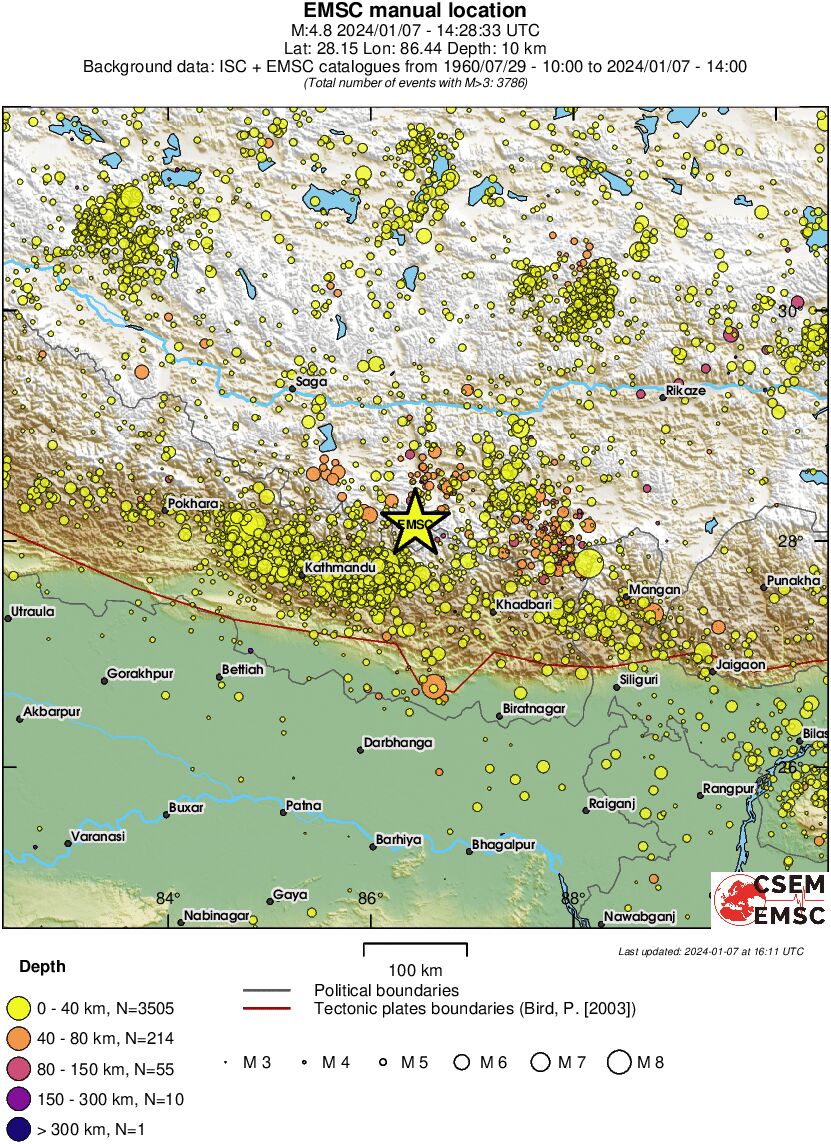 regional historical seismicity
