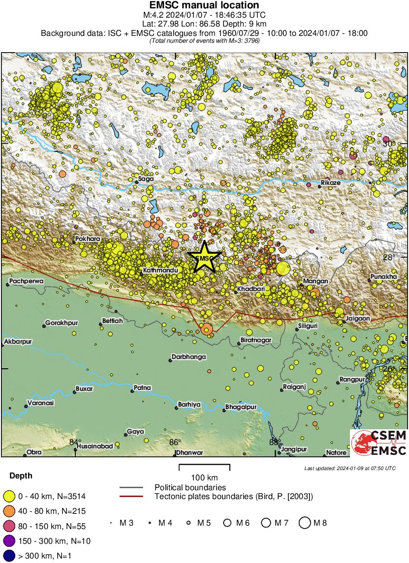 regional historical seismicity