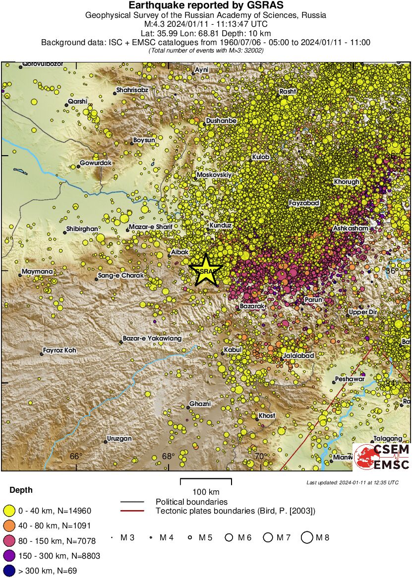 regional historical seismicity