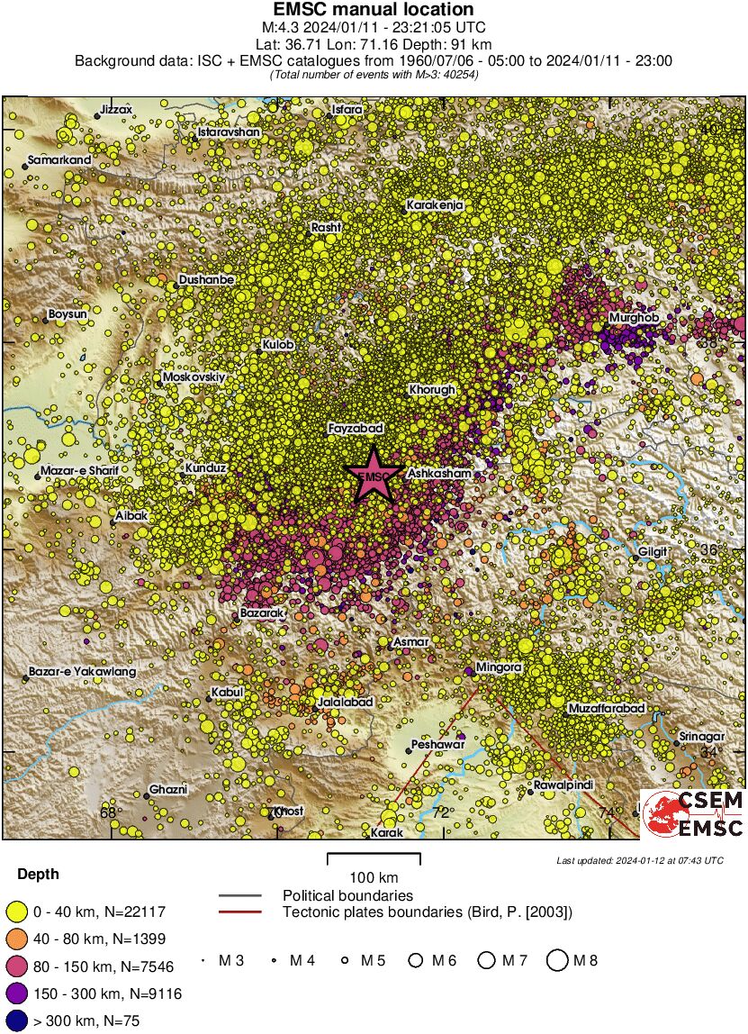 regional historical seismicity