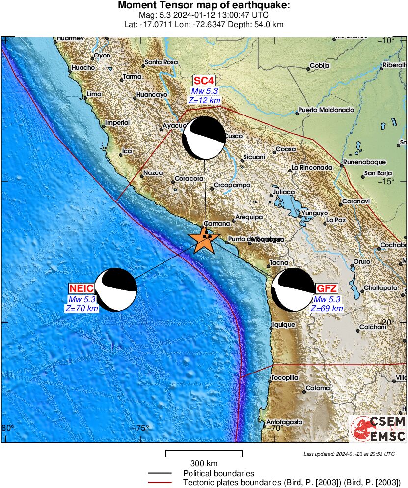 Full Moment Tensor