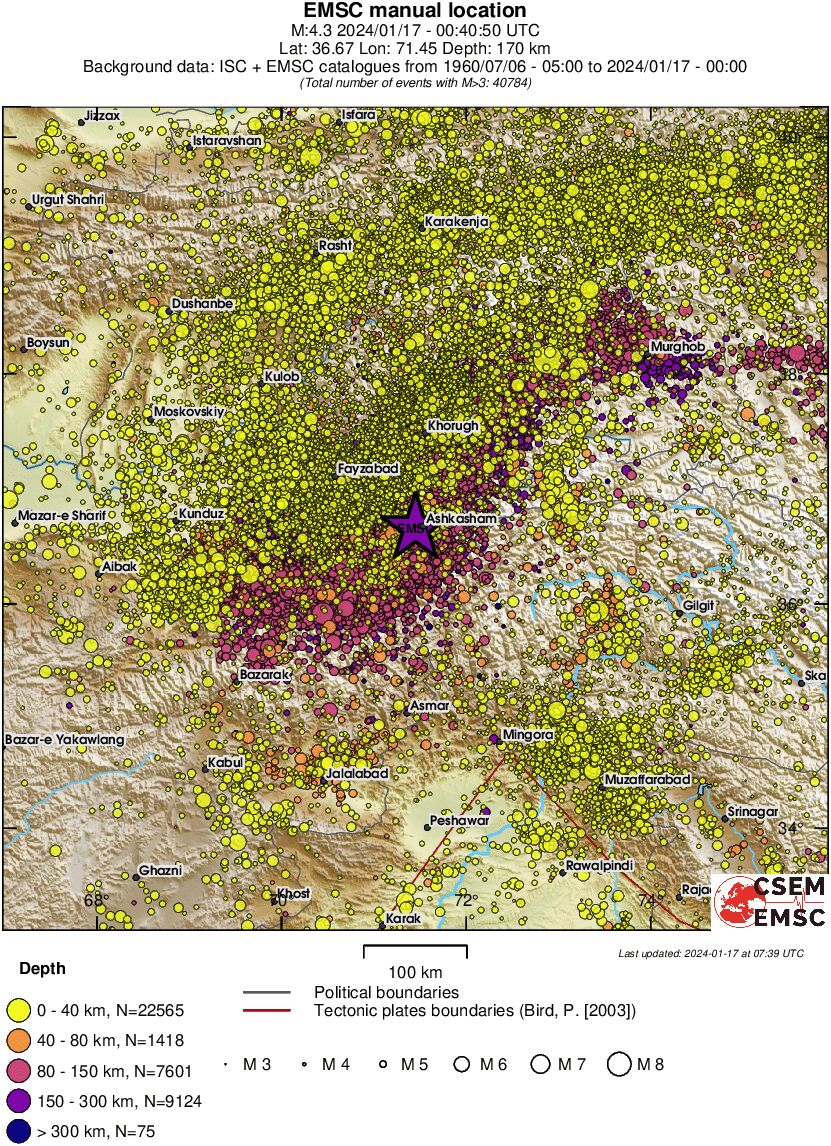 regional historical seismicity