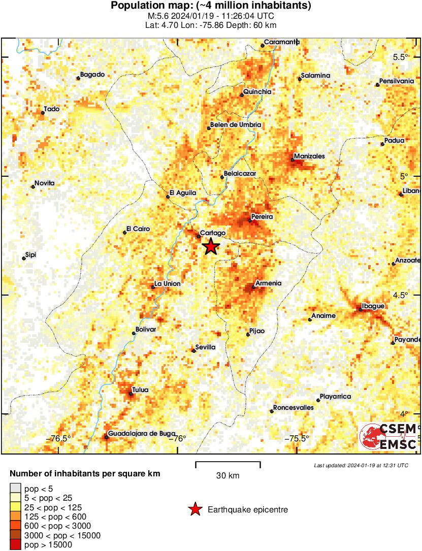 population