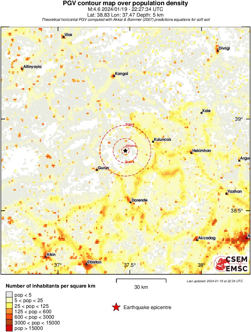 population pgv