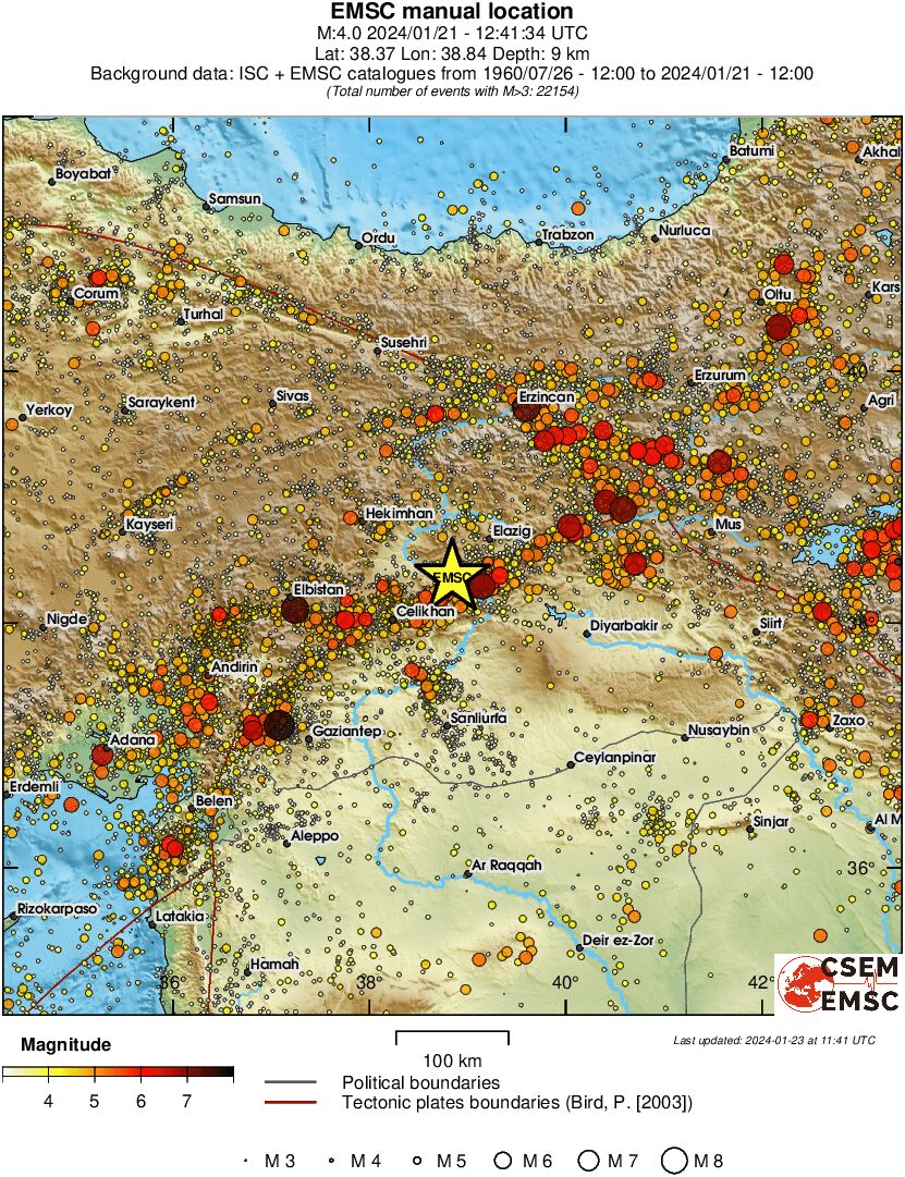 regional magnitude historical seismicity