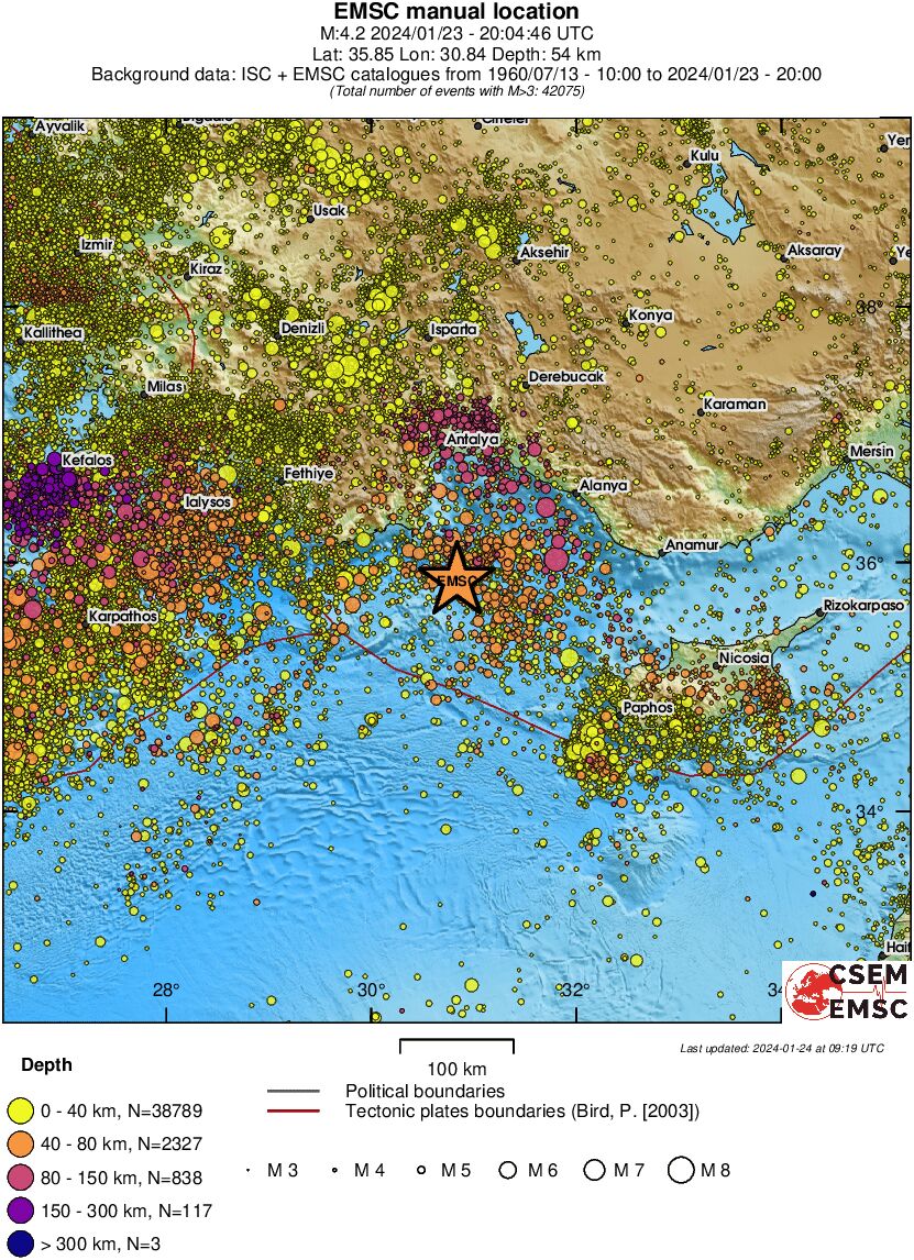 regional historical seismicity
