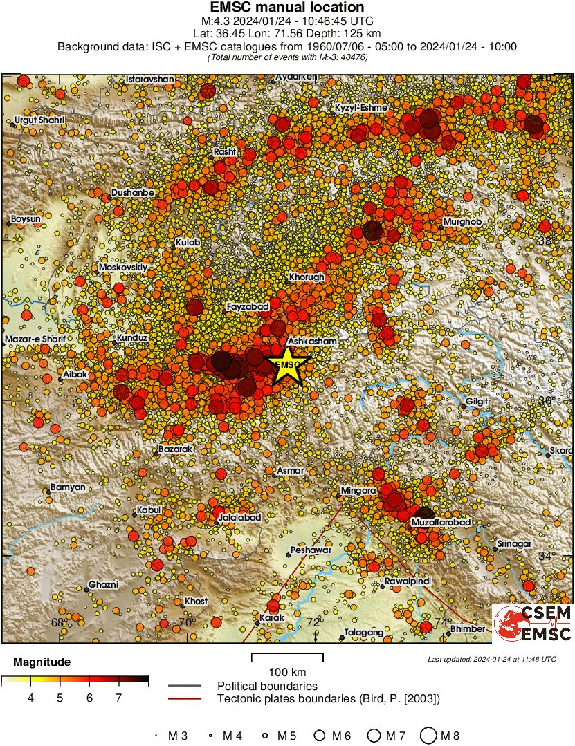 regional magnitude historical seismicity