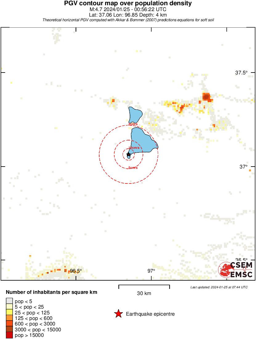 population pgv