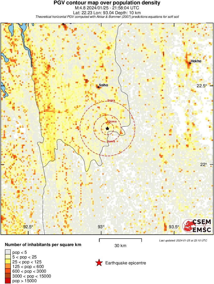 population pgv