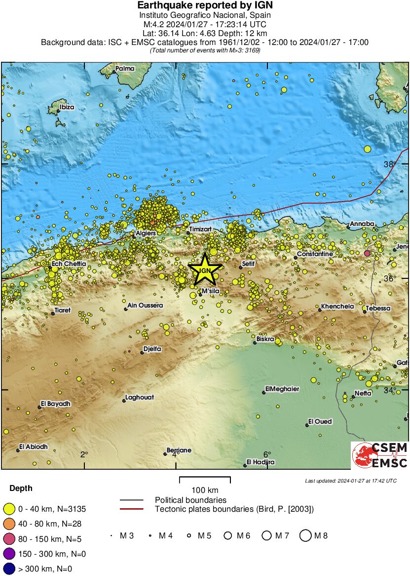 regional historical seismicity