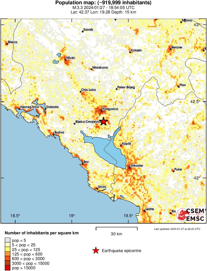 population