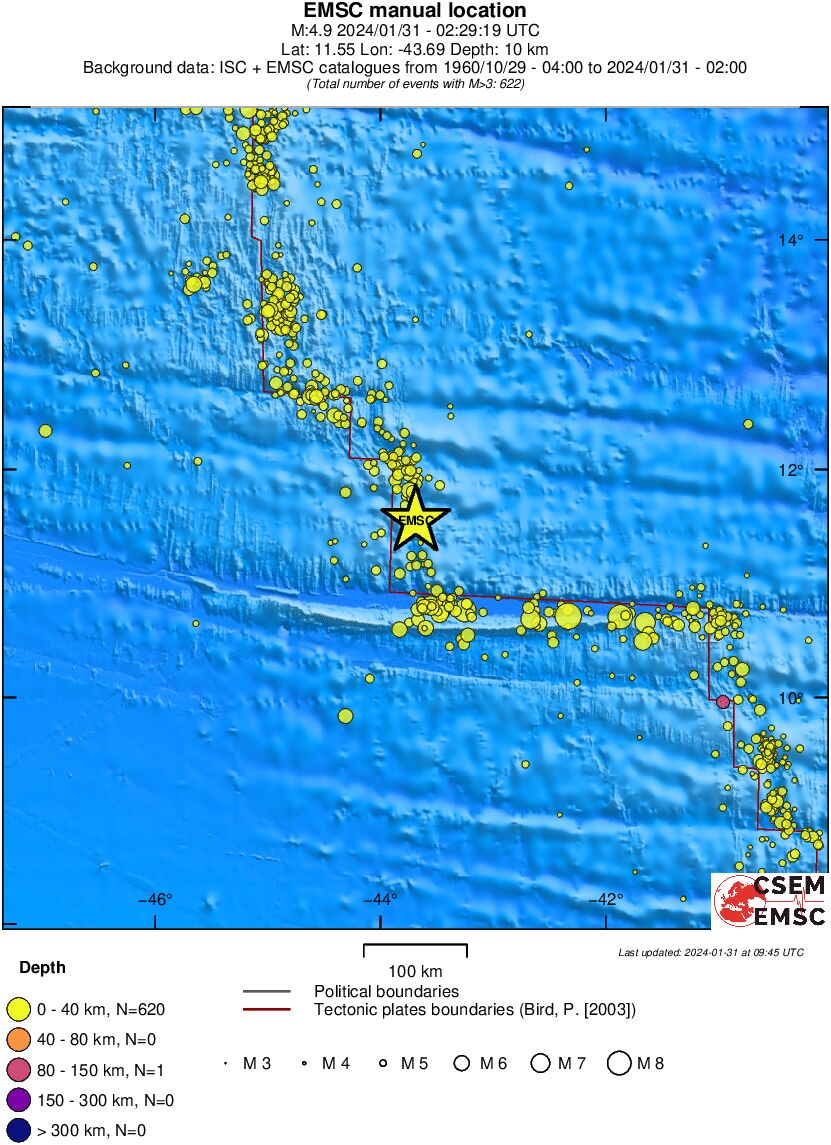 regional historical seismicity