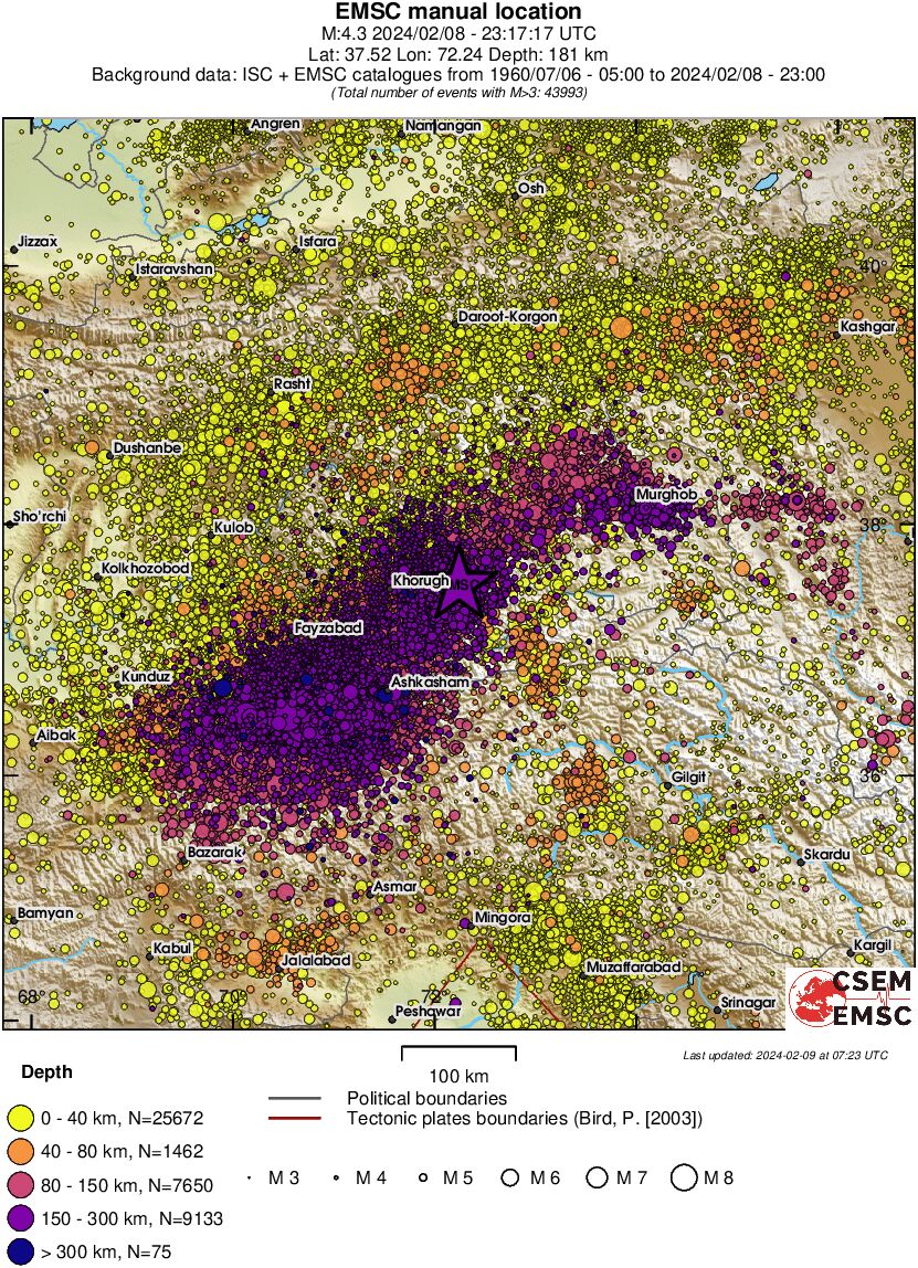 regional historical seismicity