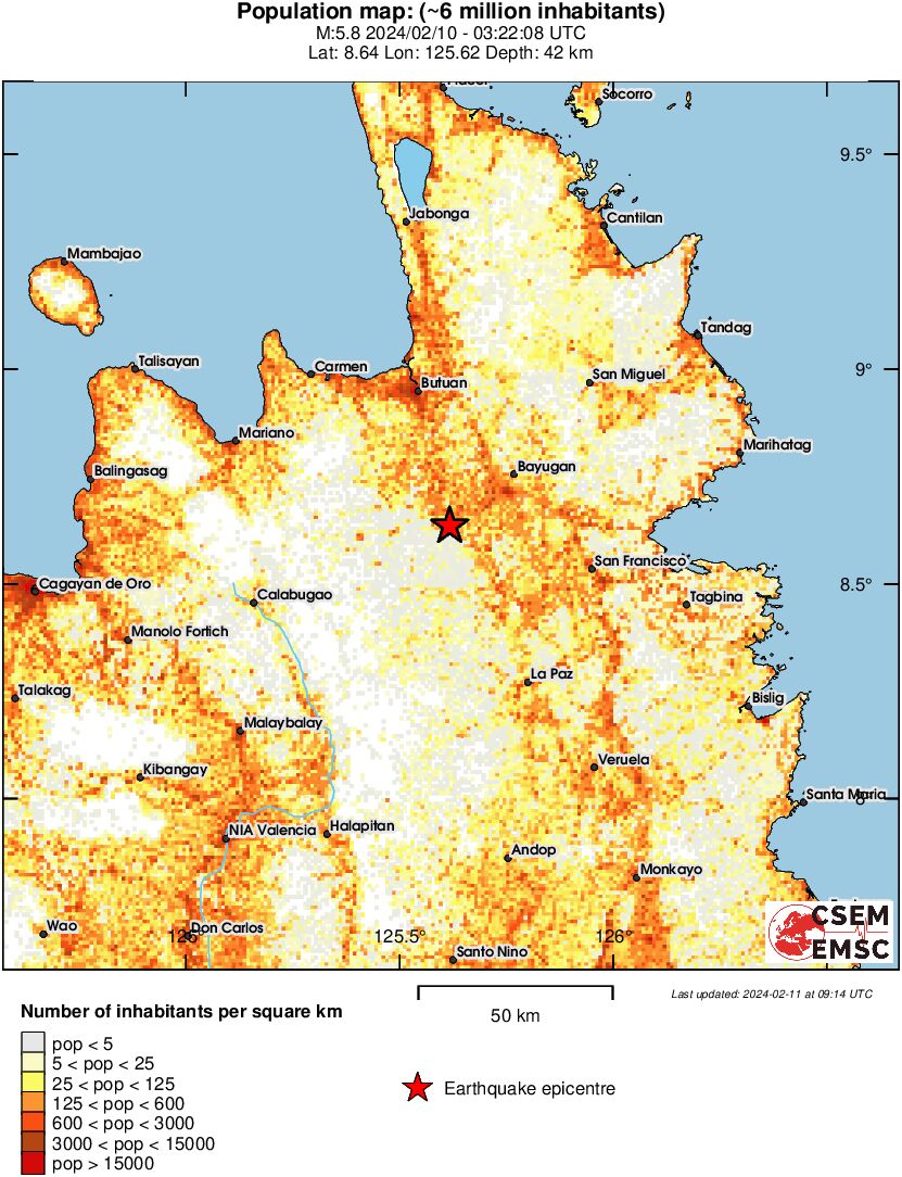 population