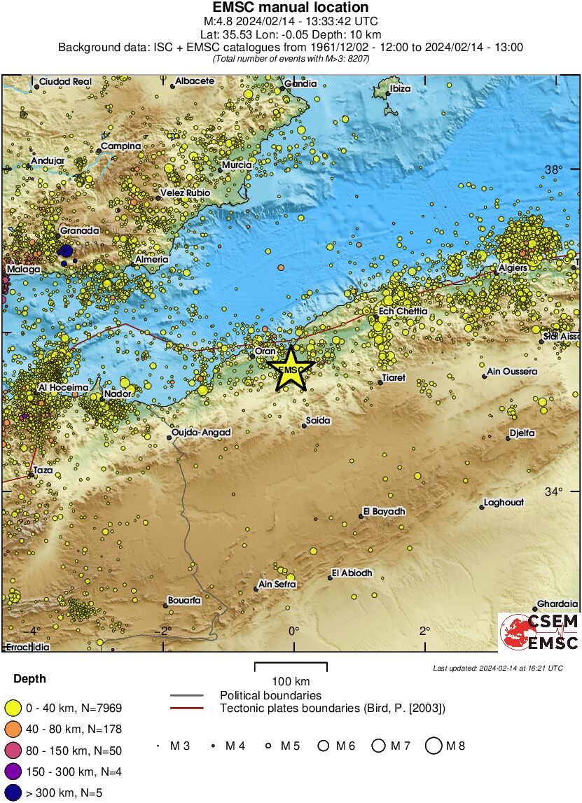 regional historical seismicity
