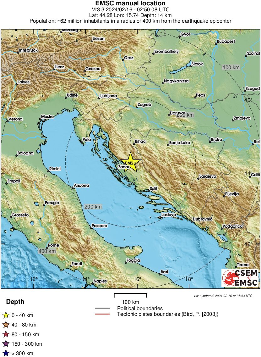 Regional View