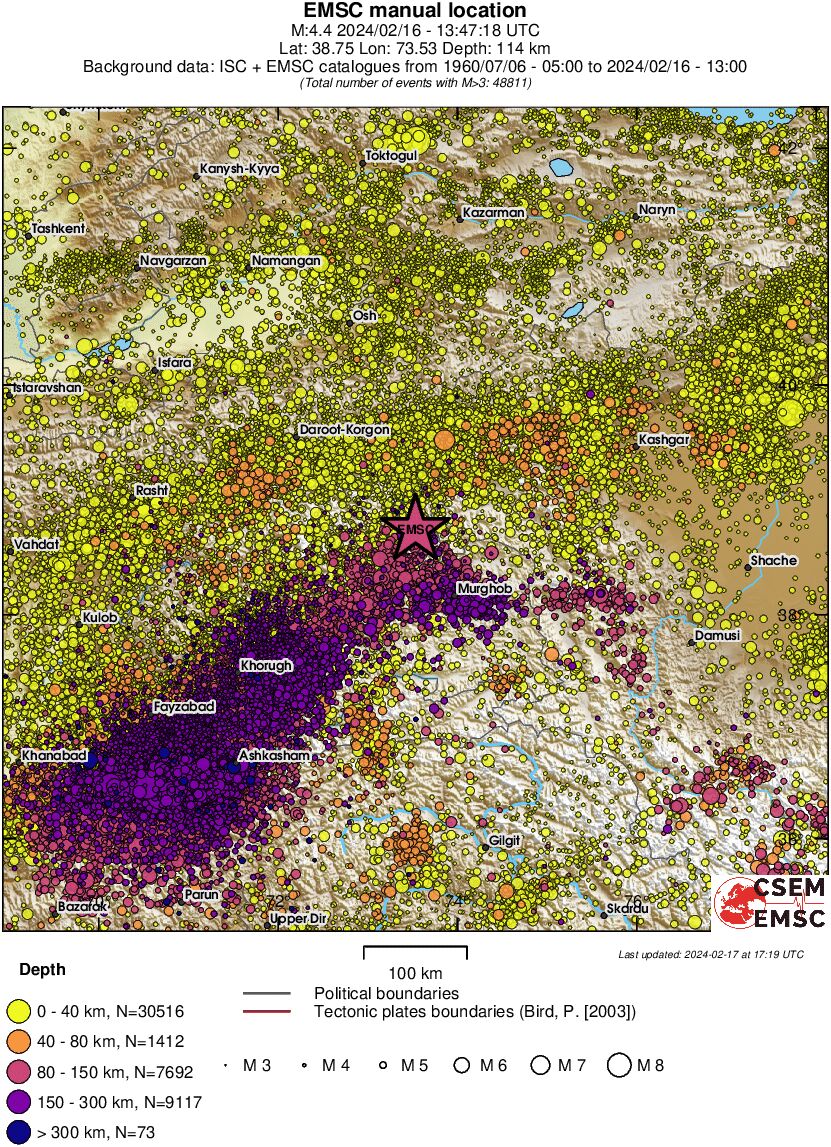 regional historical seismicity