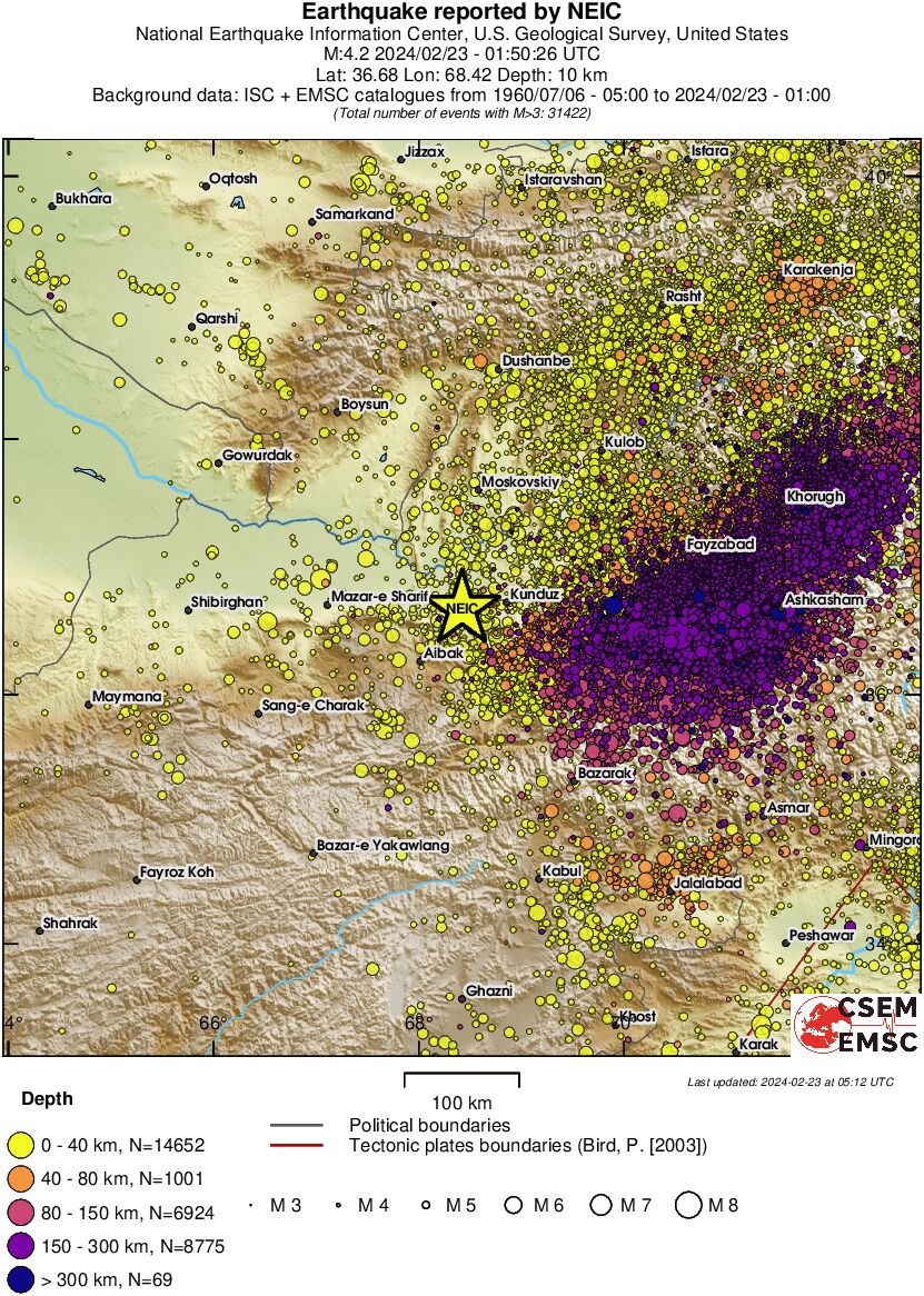 regional historical seismicity