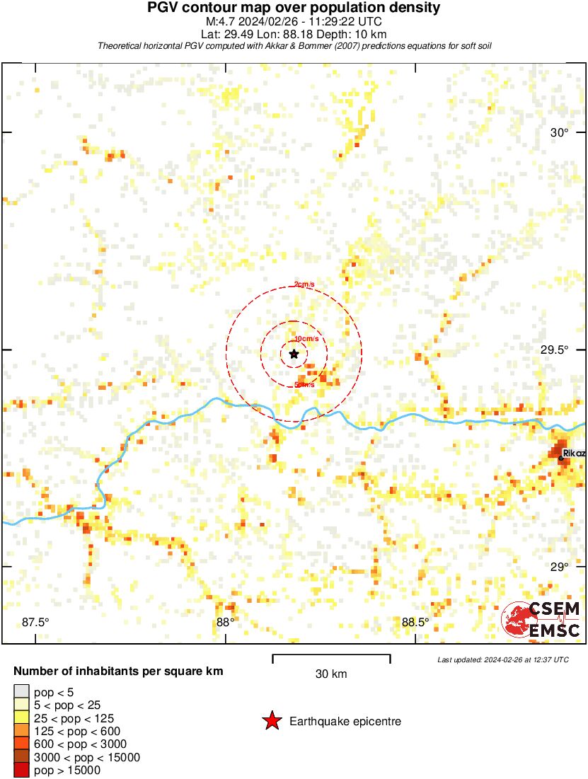 population pgv
