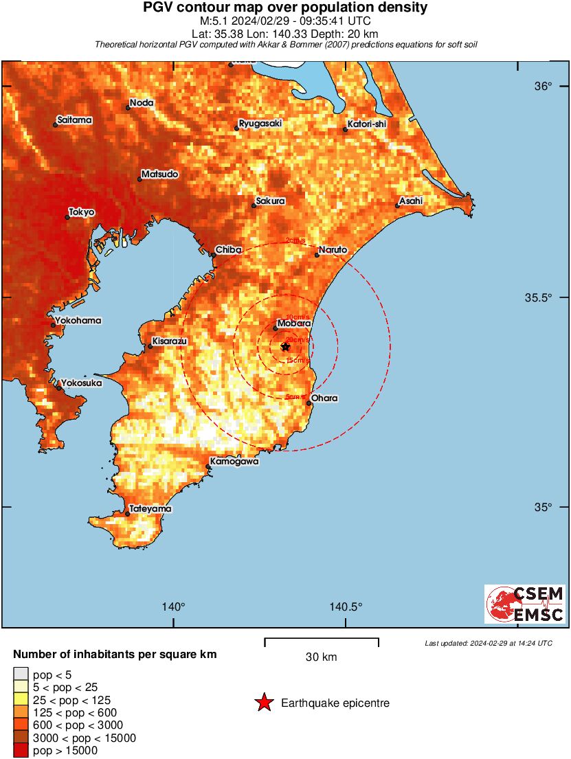 population pgv