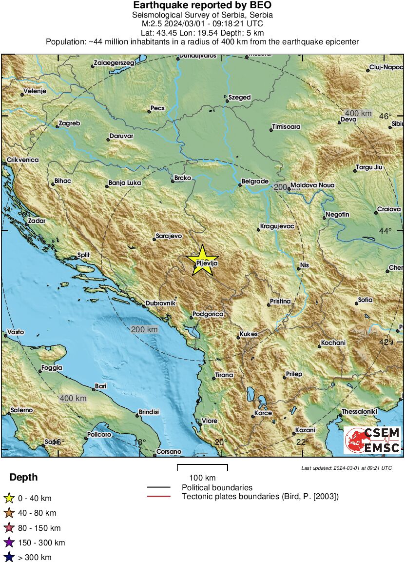 Regional View