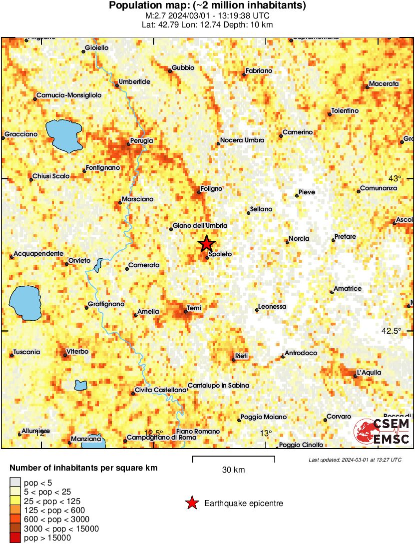 population