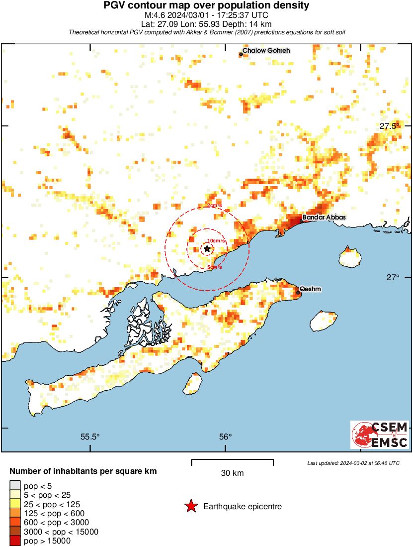population pgv