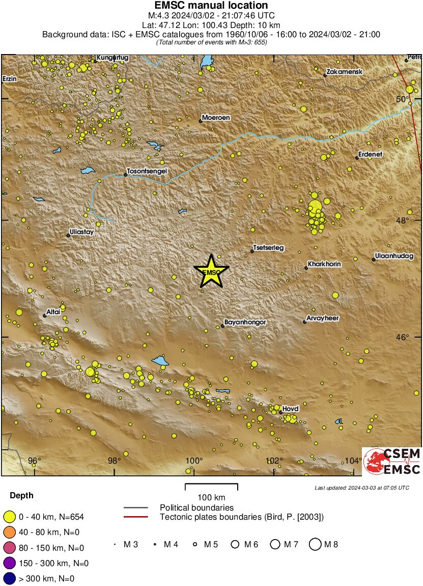 regional historical seismicity