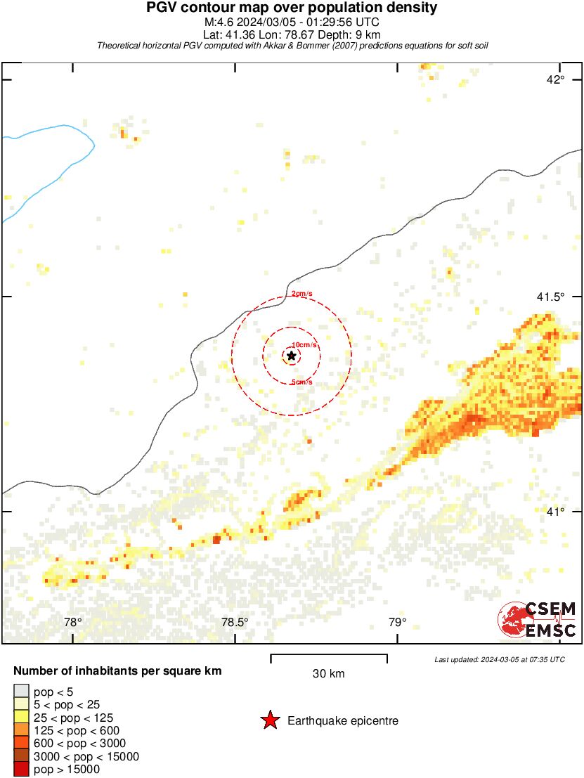 population pgv