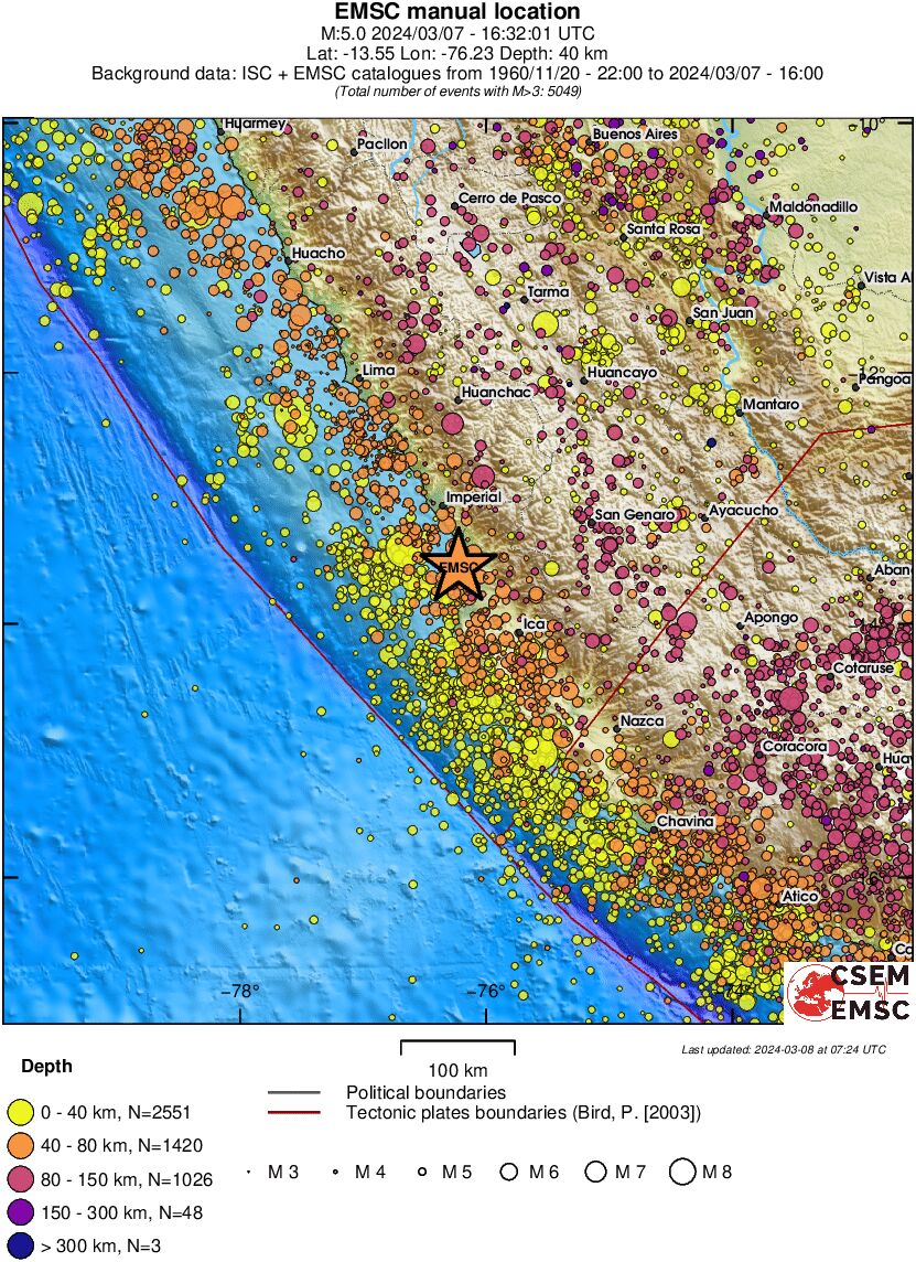 regional historical seismicity