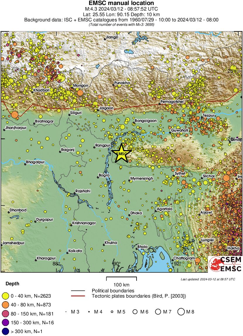 regional historical seismicity