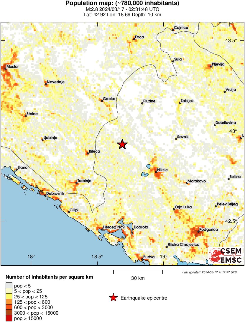 population
