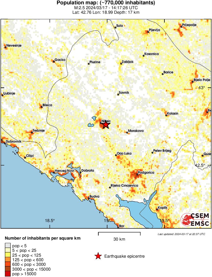 population