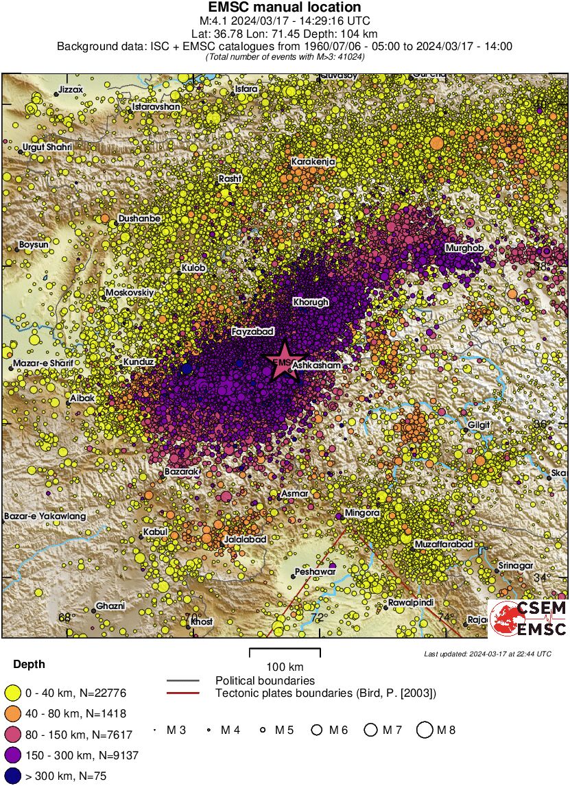 regional historical seismicity