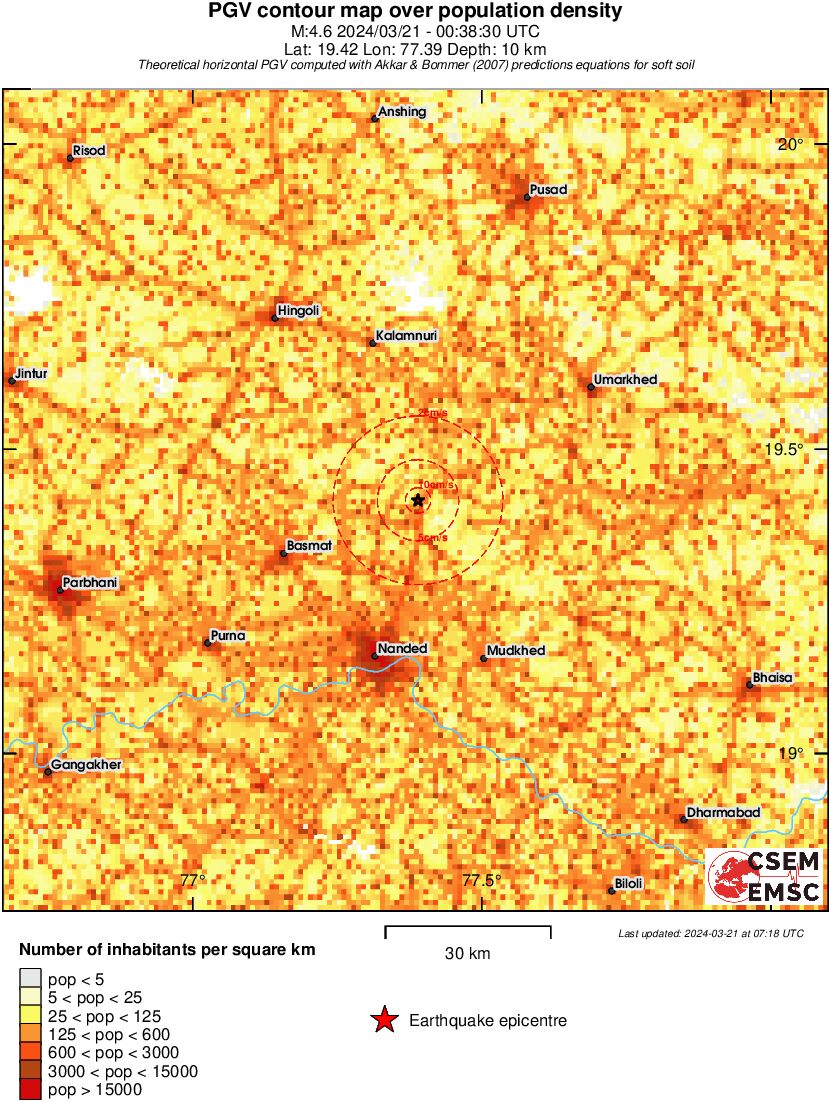 population pgv