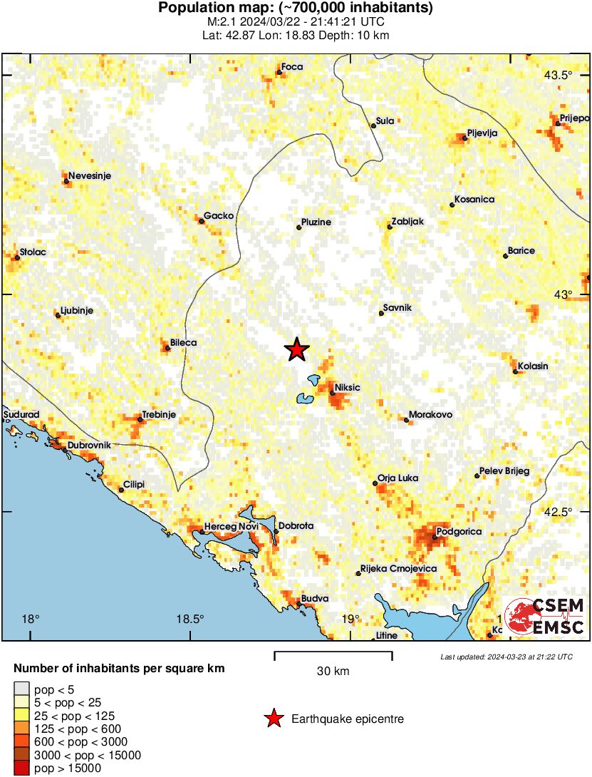 population